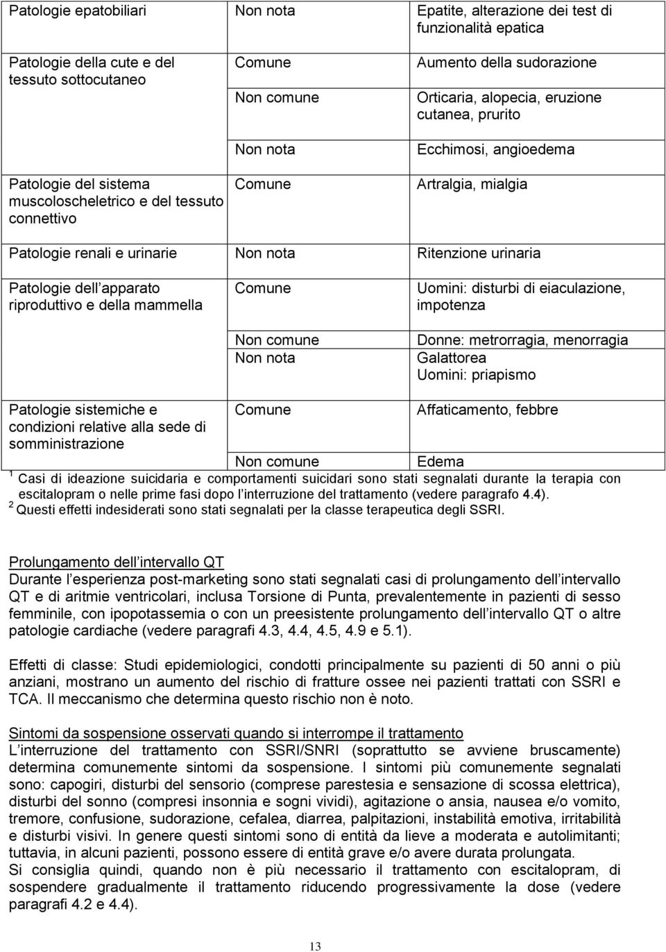 urinaria Patologie dell apparato riproduttivo e della mammella Comune Non comune Non nota Uomini: disturbi di eiaculazione, impotenza Donne: metrorragia, menorragia Galattorea Uomini: priapismo