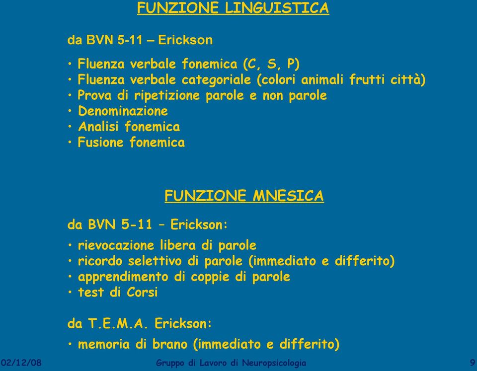 FUNZIONE MNESICA da BVN 5-11 Erickson: rievocazione libera di parole ricordo selettivo di parole (immediato e