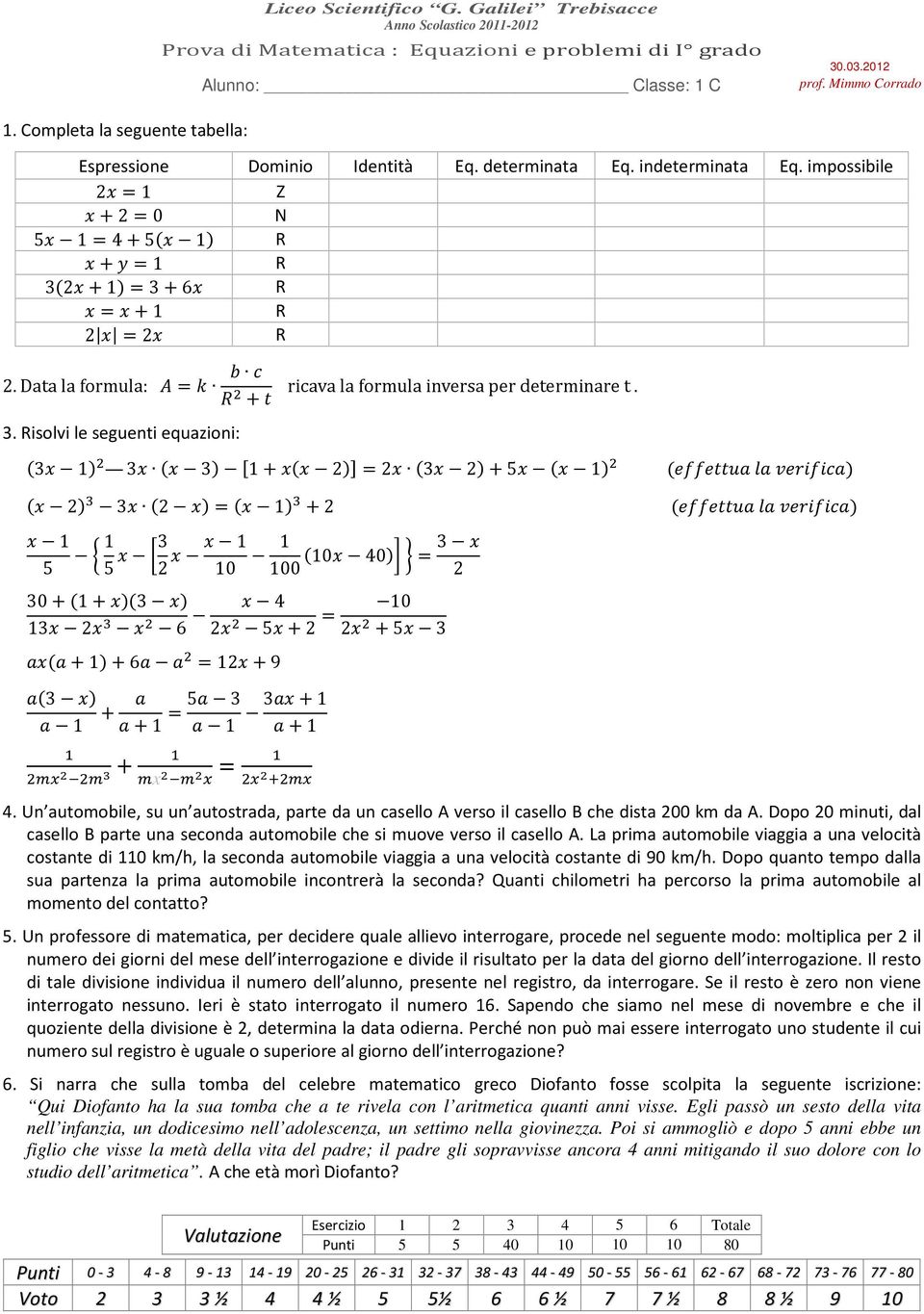 Risolvi le seguenti equazioni: + ricava la formula inversa per determinare t.