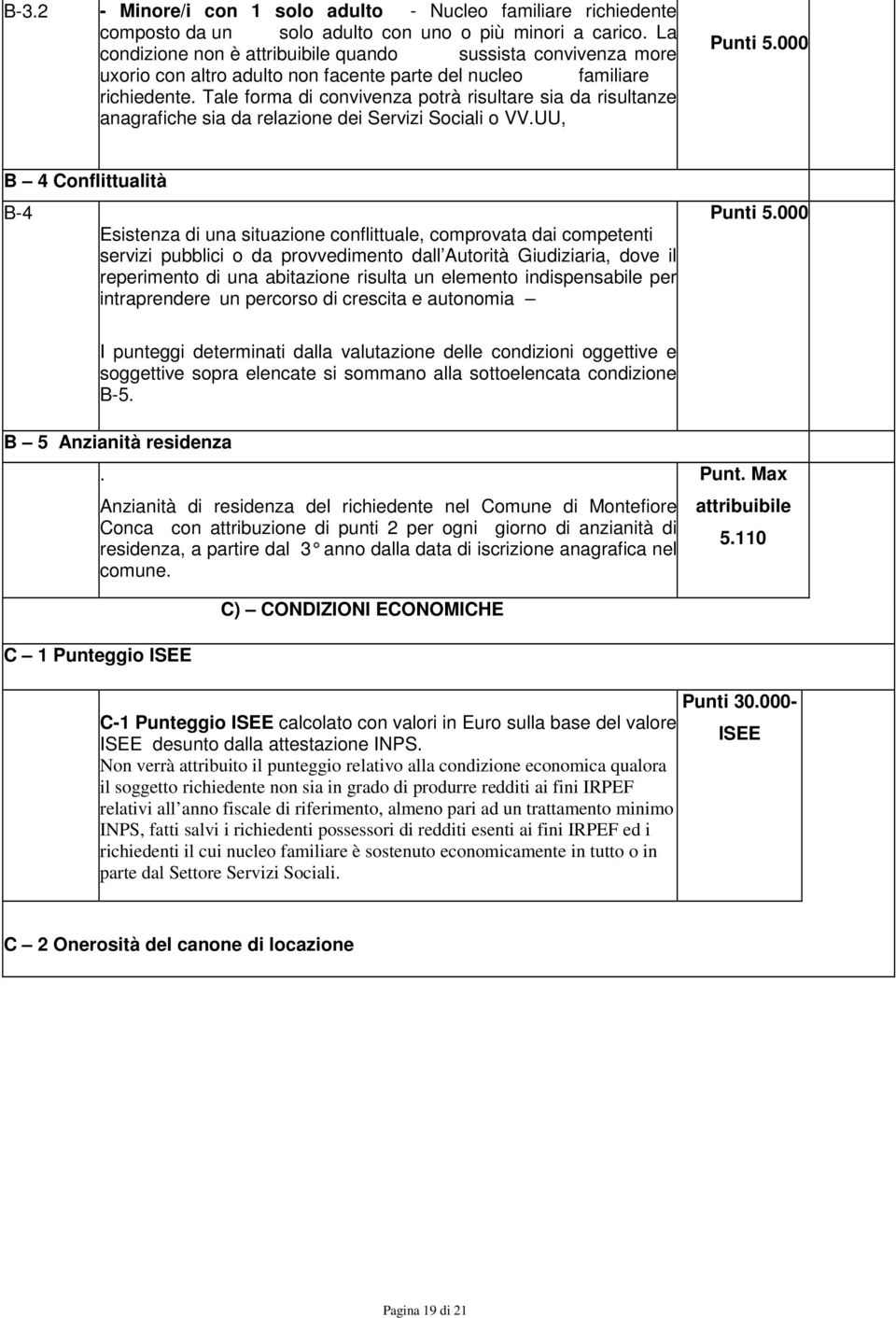 Tale forma di convivenza potrà risultare sia da risultanze anagrafiche sia da relazione dei Servizi Sociali o VV.UU, Punti 5.