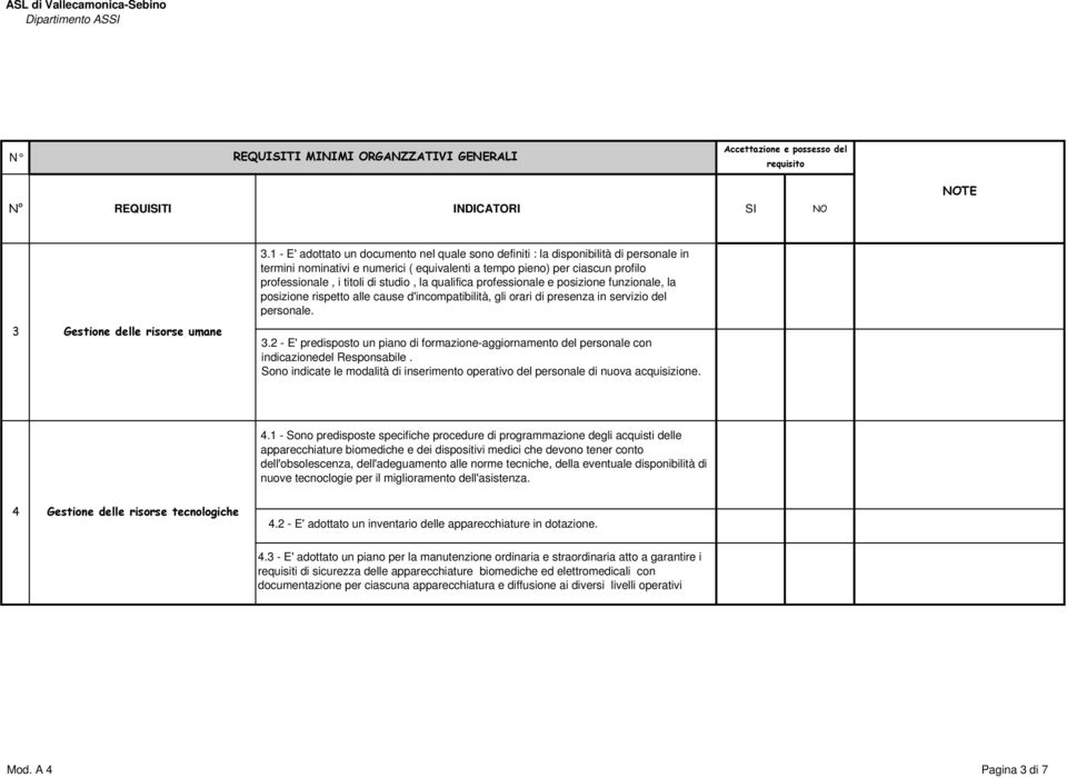 studio, la qualifica professionale e posizione funzionale, la posizione rispetto alle cause d'incompatibilità, gli orari di presenza in servizio del personale. 3.