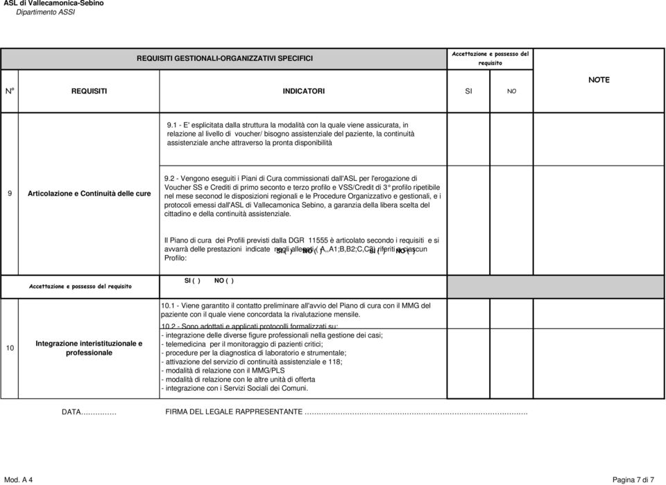 pronta disponibilità 9 Articolazione e Continuità delle cure 9.