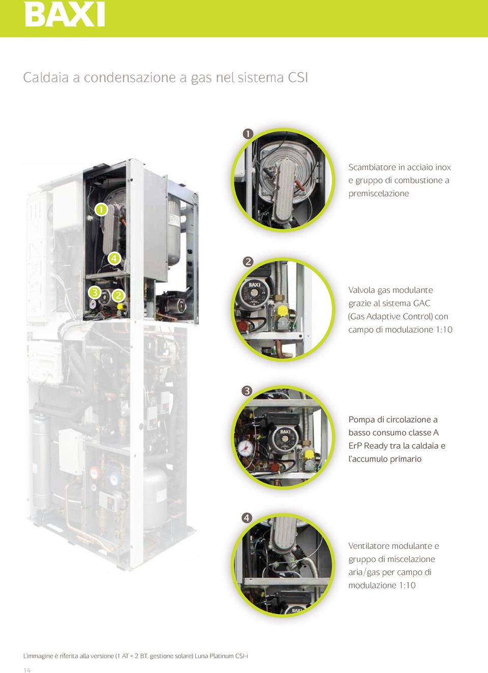 basso consumo classe A ErP Ready tra la caldaia e l accumulo primario Ventilatore modulante e gruppo di miscelazione