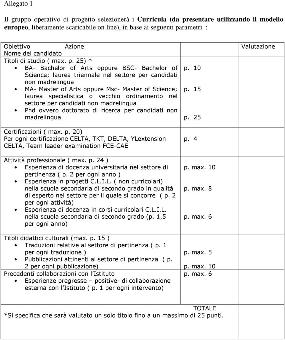 25) * BA- Bachelor of Arts oppure BSC- Bachelor of Science; laurea triennale nel settore per candidati non madrelingua MA- Master of Arts oppure Msc- Master of Science; laurea specialistica o vecchio