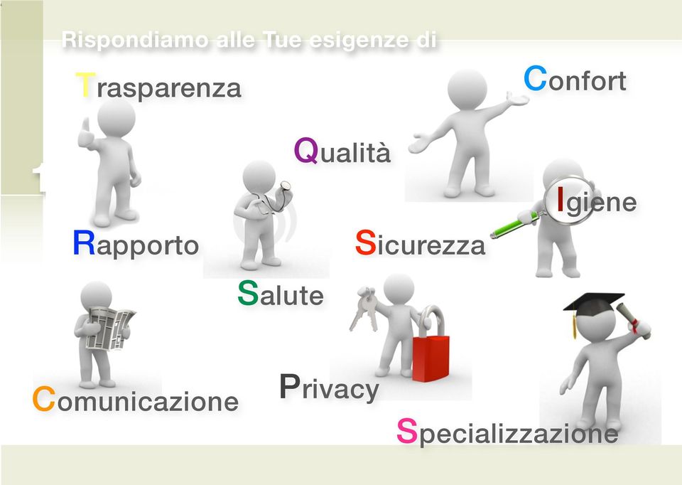 Salute Qualità Sicurezza Igiene