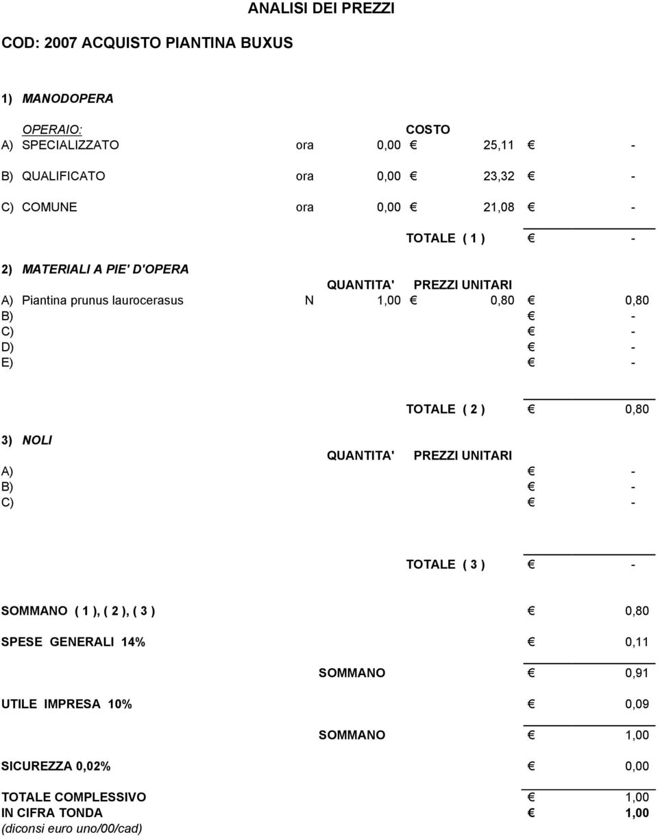 laurocerasus N 1,00 0,80 0,80 D) E) 0,80 0,80 0,11