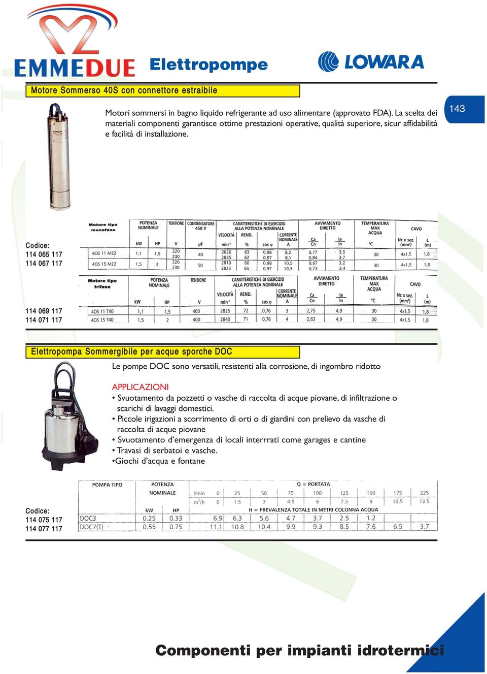 143 065 117 067 117 069 117 071 117 Elettropompa Sommergibile per acque sporche DOC Le pompe DOC sono versatili, resistenti alla corrosione, di ingombro ridotto Svuotamento da pozzetti o vasche di