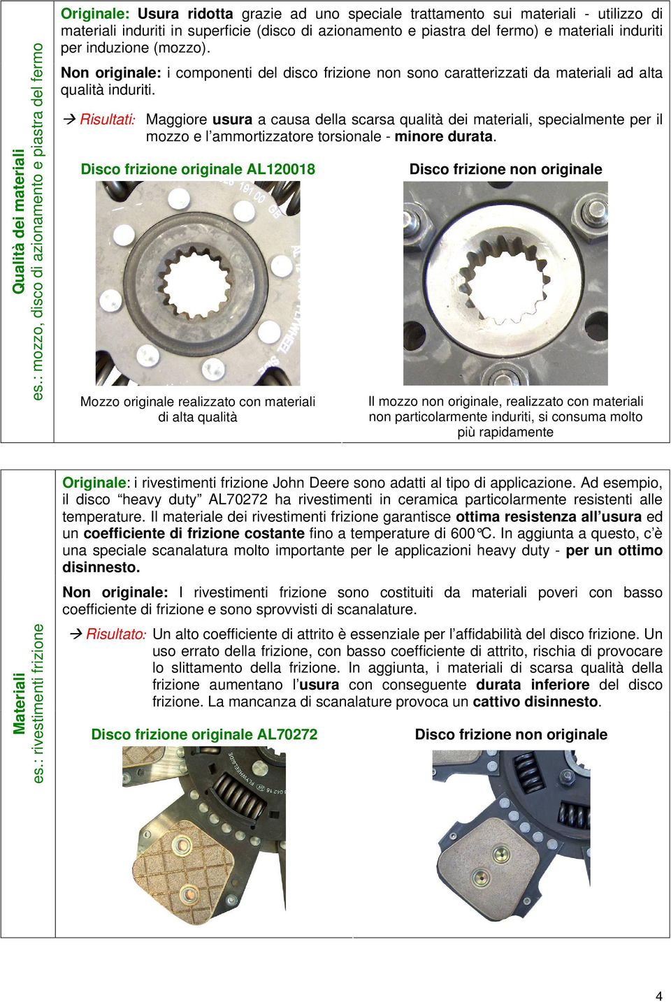 piastra del fermo) e materiali induriti per induzione (mozzo). Non originale: i componenti del disco frizione non sono caratterizzati da materiali ad alta qualità induriti.