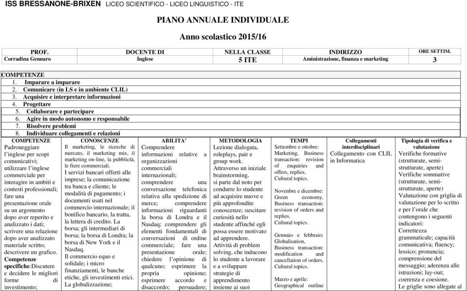 Progettare 5. Collaborare e partecipare 6. Agire in modo autonomo e responsabile 7. Risolvere problemi 8.