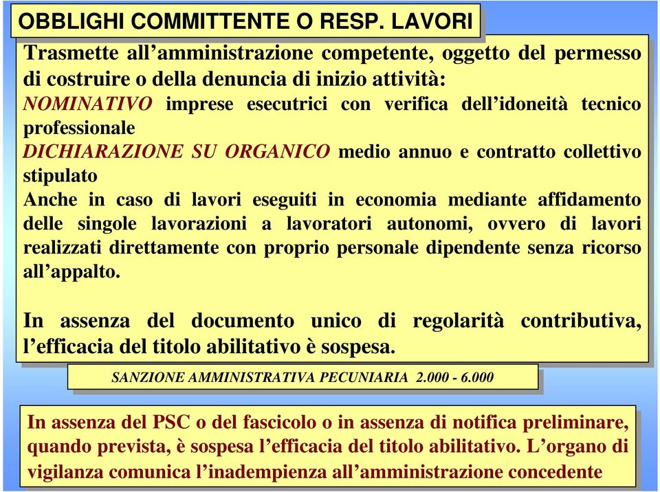 professionale DICHIARAZIONE SU SU ORGANICO medio annuo e contratto collettivo stipulato Anche in in caso di di lavori eseguiti in in economia mediante affidamento delle singole lavorazioni a