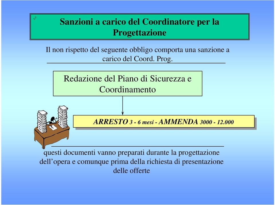 Redazione del Piano di Sicurezza e Coordinamento ARRESTO 33 --66 mesi mesi --AMMENDA 3000 3000