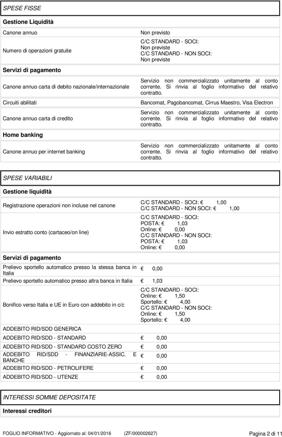 Bancomat, Pagobancomat, Cirrus Maestro, Visa Electron Servizio non commercializzato unitamente al conto corrente. Si rinvia al foglio informativo del relativo contratto.