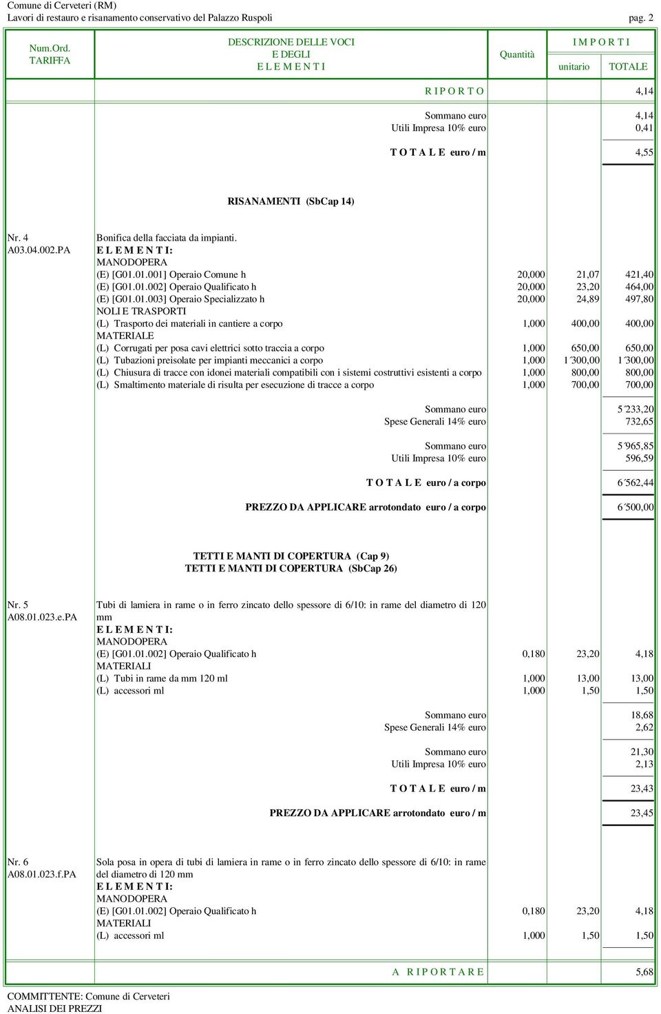 01.001] Operaio Comune h 20,000 21,07 421,40 (E) [G01.01.002] Operaio Qualificato h 20,000 23,20 464,00 (E) [G01.01.003] Operaio Specializzato h 20,000 24,89 497,80 (L) Trasporto dei materiali in