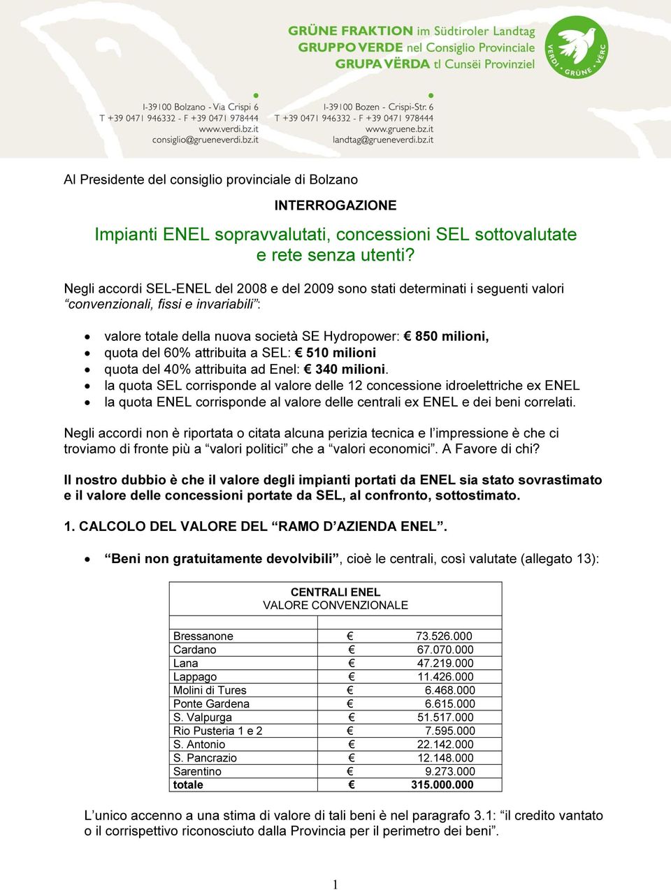 attribuita a SEL: 510 milioni quota del 40% attribuita ad Enel: 340 milioni.