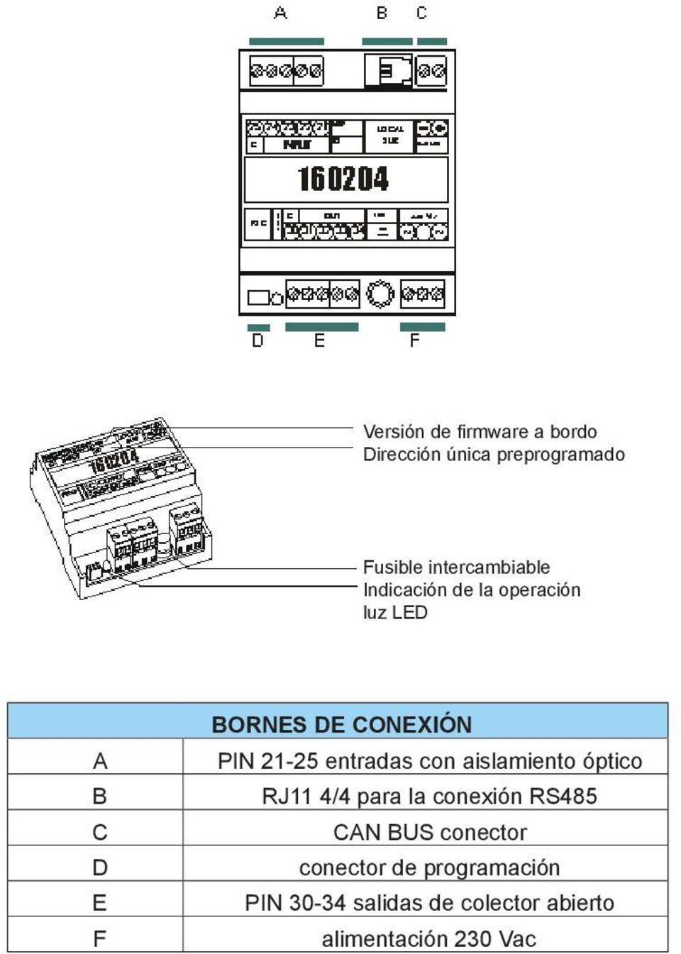 entradas con aislamiento óptico RJ11 4/4 para la conexión RS485 CAN BUS conector