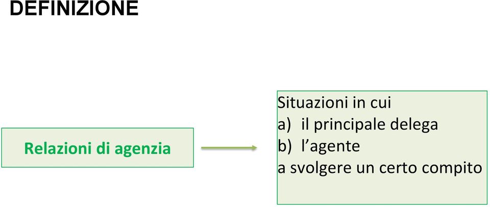 il principale delega b) l