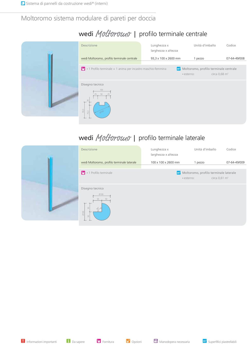 25 25 18 93,3 75,3 Ø100 wedi Moltoromo profilo terminale laterale wedi Moltoromo, profilo terminale laterale 100 x 100 x 2600 mm 1 pezzo 07-64-49/009 1 Profilo terminale