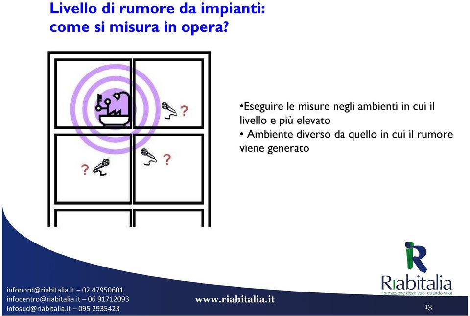 Eseguire le misure negli ambienti in cui il