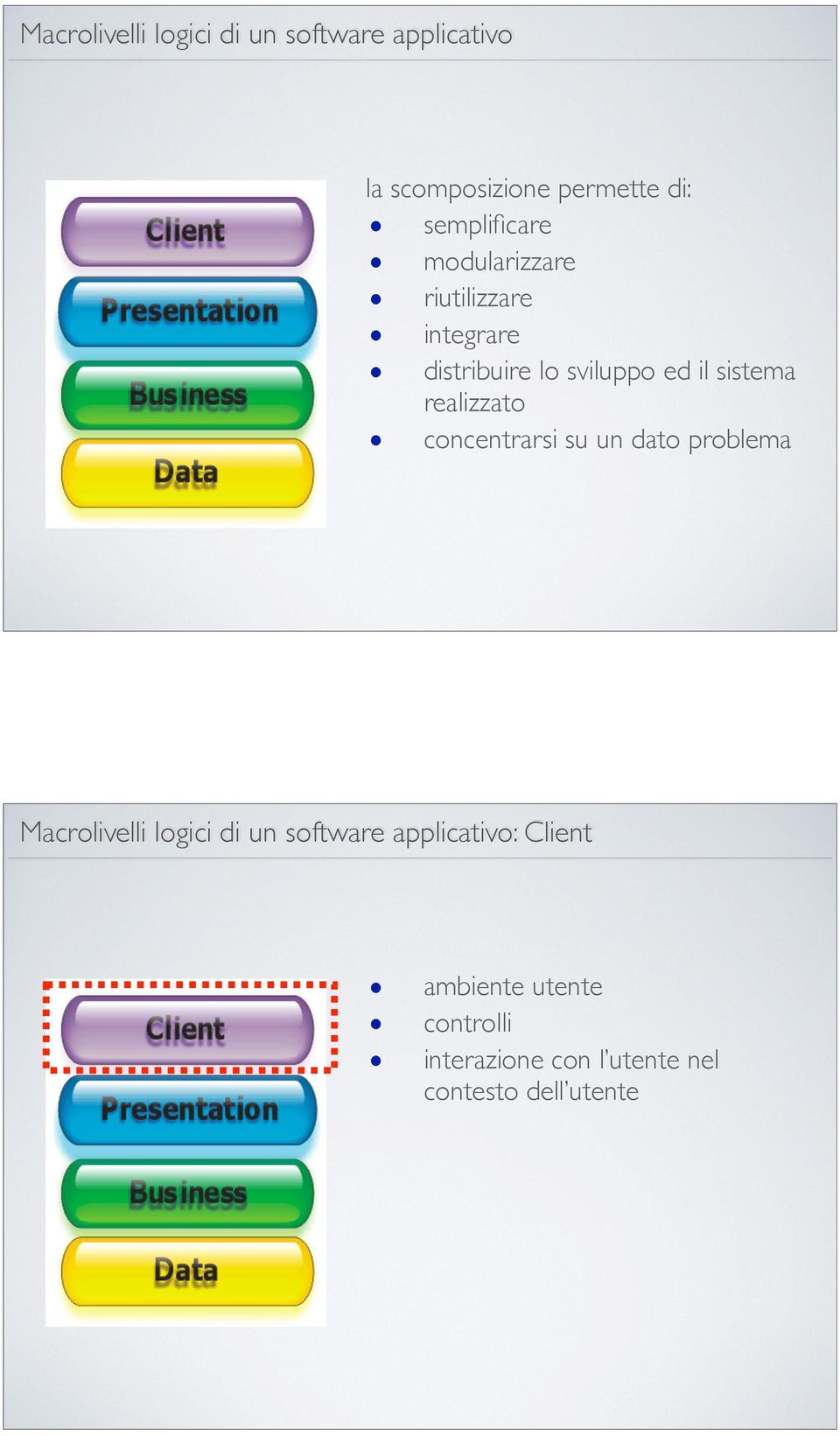 sistema realizzato concentrarsi su un dato problema Macrolivelli logici di un