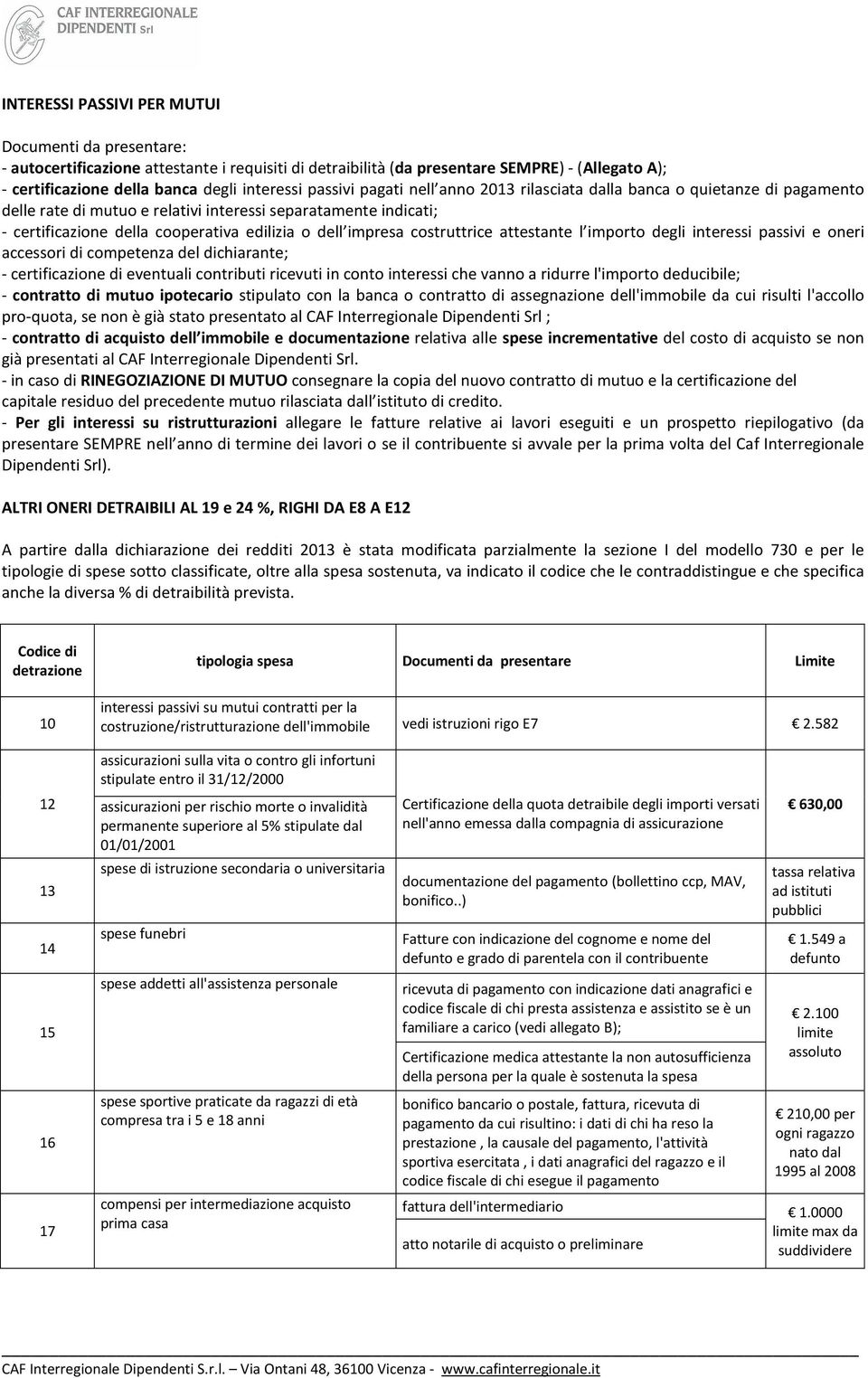 attestante l imprt degli interessi passivi e neri accessri di cmpetenza del dichiarante; - certificazine di eventuali cntributi ricevuti in cnt interessi che vann a ridurre l'imprt deducibile; -