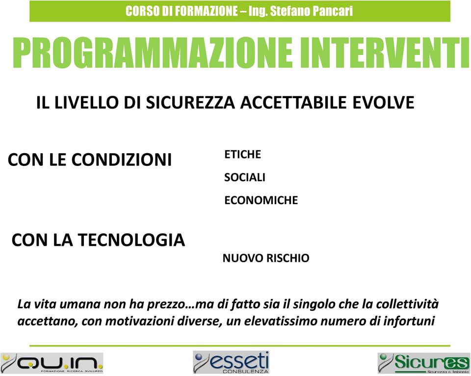 EVOLVE CON LE CONDIZIONI CON LA TECNOLOGIA ETICHE SOCIALI ECONOMICHE NUOVO RISCHIO