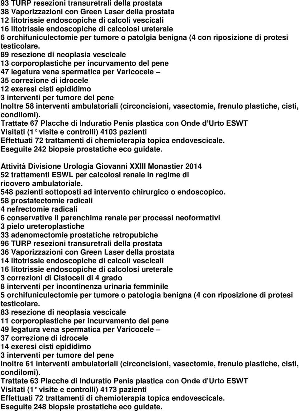 89 resezione di neoplasia vescicale 13 corporoplastiche per incurvamento del pene 47 legatura vena spermatica per Varicocele 35 correzione di idrocele 12 exeresi cisti epididimo 3 interventi per