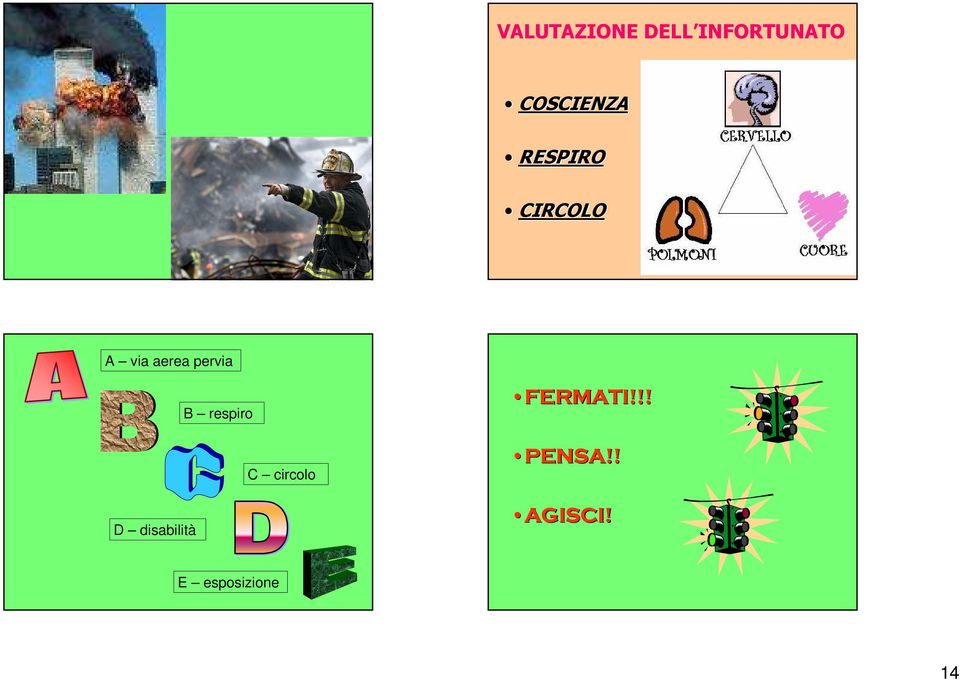 pervia D disabilità B respiro C