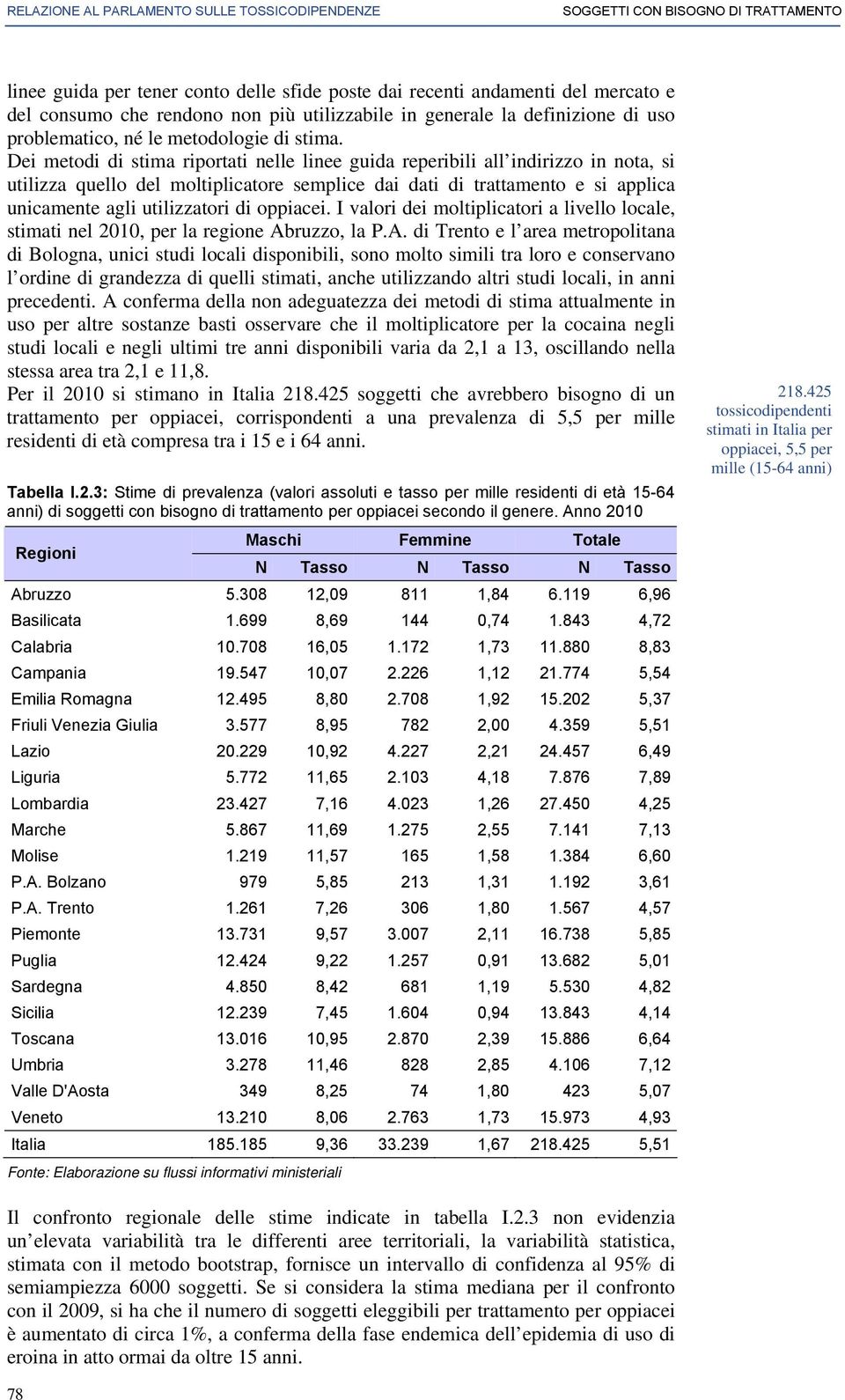 Dei metodi di stima riportati nelle linee guida reperibili all indirizzo in nota, si utilizza quello del moltiplicatore semplice dai dati di trattamento e si applica unicamente agli utilizzatori di