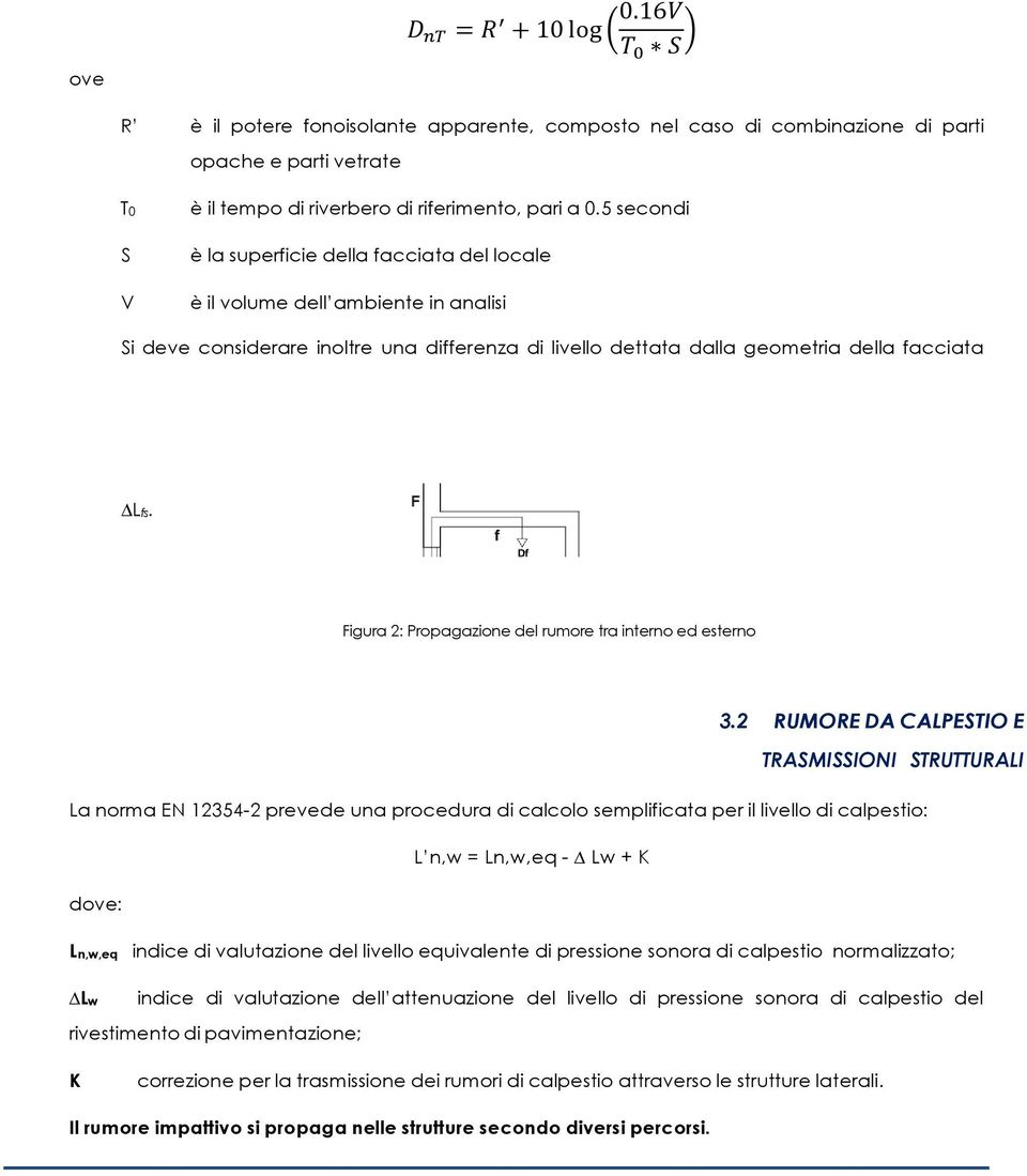 Figura 2: Propagazione del rumore tra interno ed esterno 3.