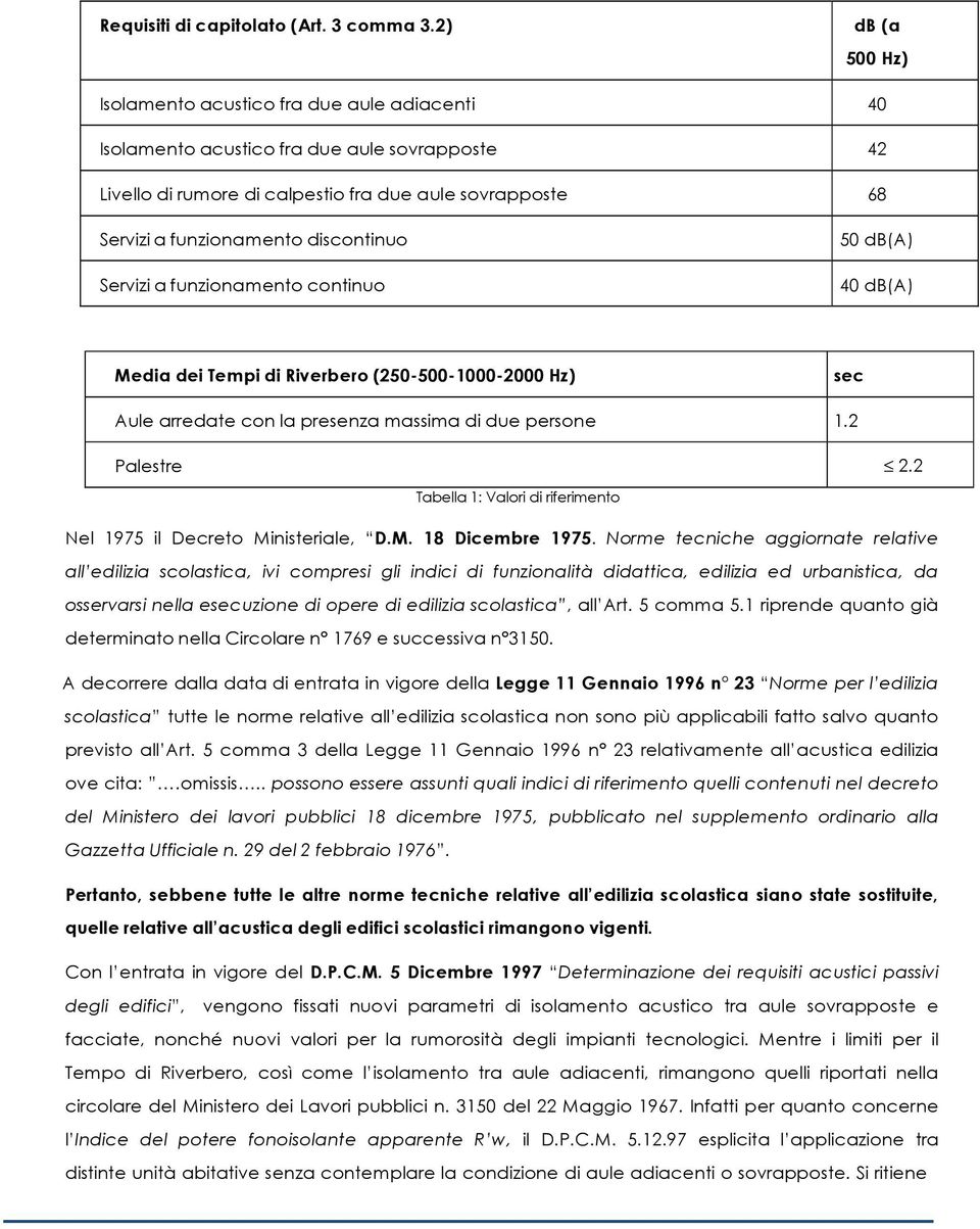 discontinuo Servizi a funzionamento continuo 50 db(a) 40 db(a) Media dei Tempi di Riverbero (250-500-1000-2000 Hz) sec Aule arredate con la presenza massima di due persone 1.2 Palestre 2.