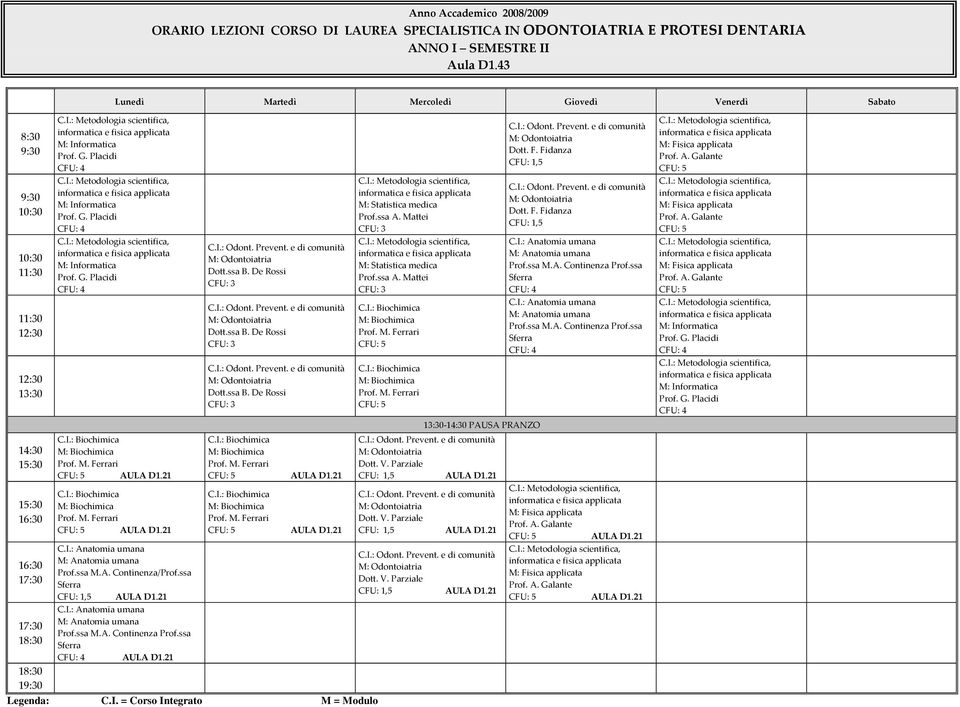 Mattei M: Statistica medica Prof.ssa A. Mattei,5 AULA D1.