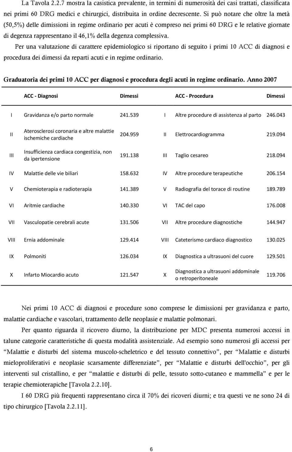 Per una valutazione di carattere epidemiologico si riportano di seguito i primi 10 ACC di diagnosi e procedura dei dimessi da reparti acuti e in regime ordinario.