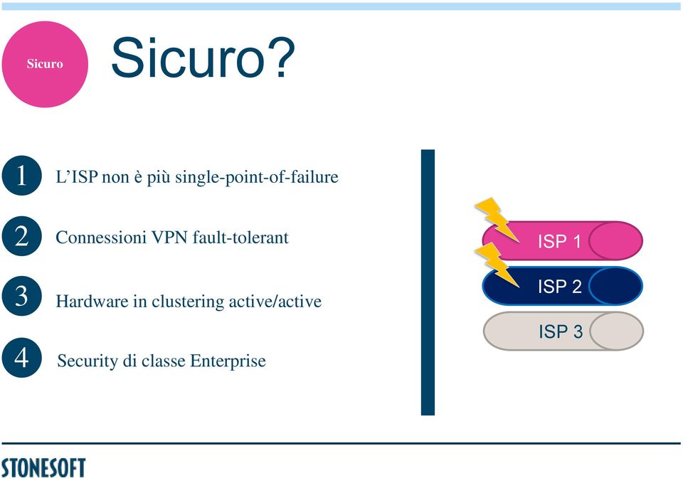 single-point-of-failure Connessioni VPN