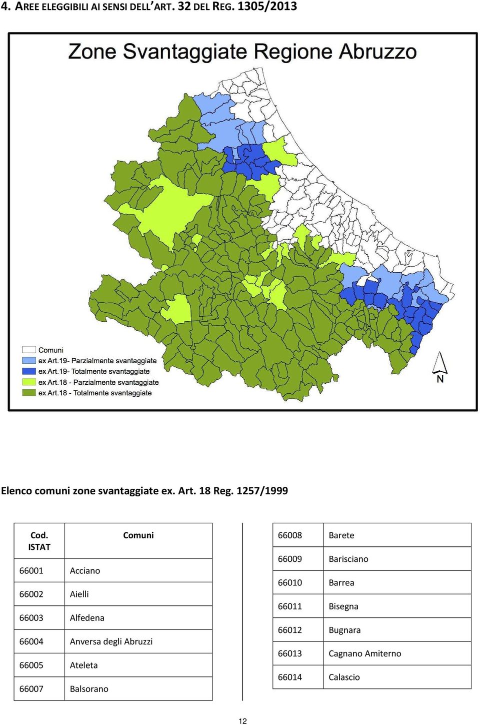 ISTAT 66001 Acciano 66002 Aielli 66003 Alfedena Comuni 66004 Anversa degli Abruzzi