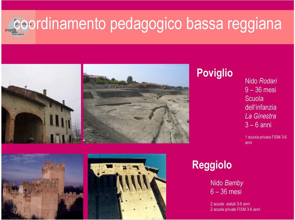 anni 1 scuola privata FISM 3-6 anni Reggiolo Nido Bamby 6
