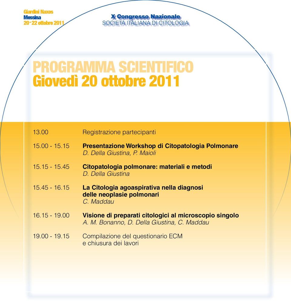 45 Citopatologia polmonare: materiali e metodi D. Della Giustina 15.45-16.15 La Citologia agoaspirativa nella diagnosi delle neoplasie polmonari C.
