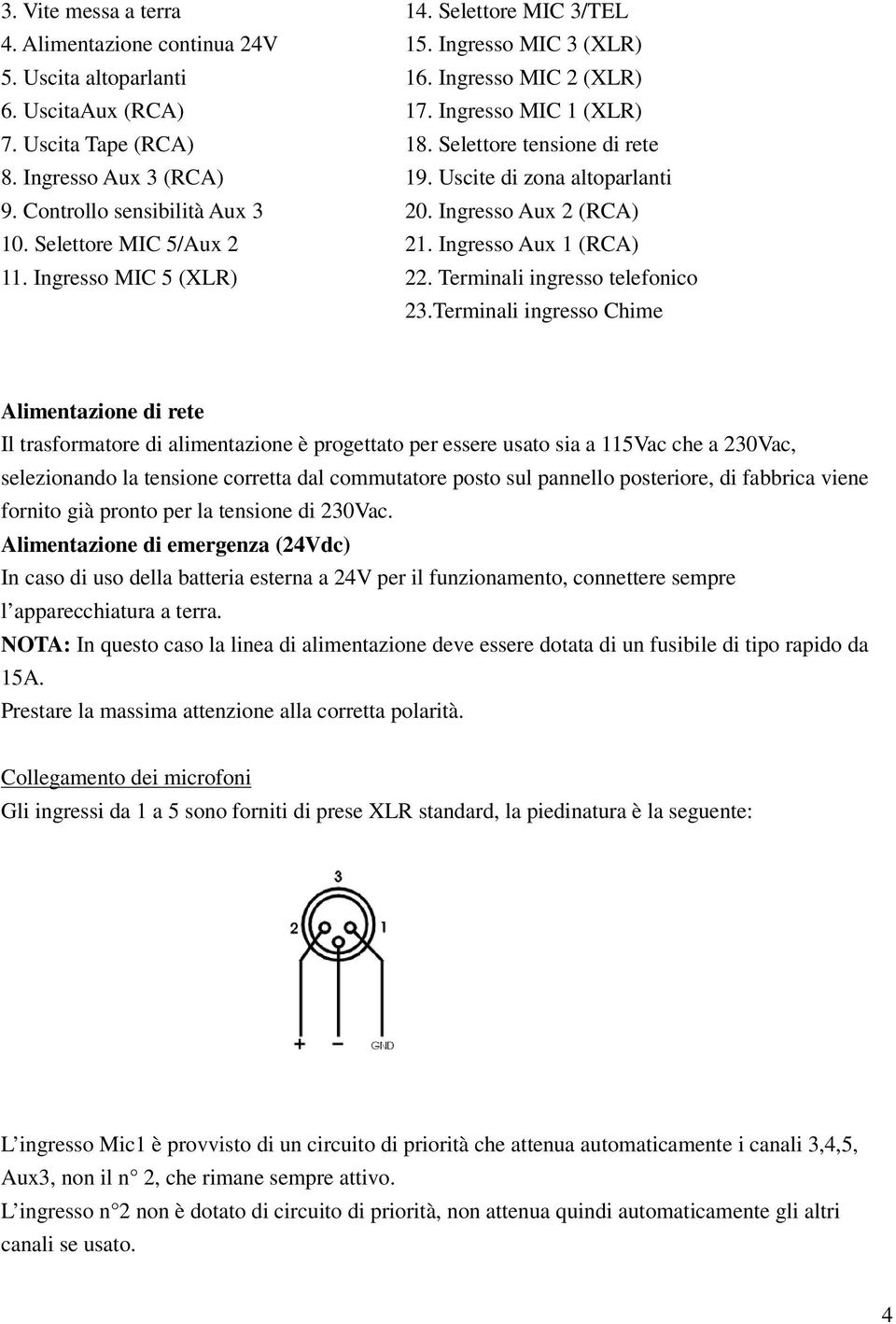 Ingresso Aux 1 (RCA) 11. Ingresso MIC 5 (XLR) 22. Terminali ingresso telefonico 23.