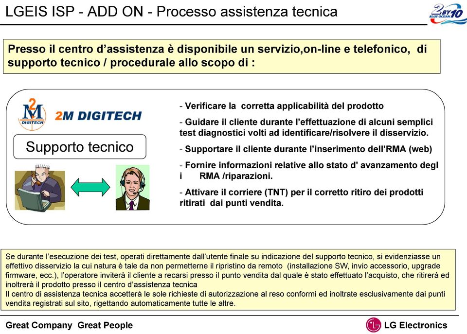 - Supportare il cliente durante l inserimento dell RMA (web) - Fornire informazioni relative allo stato d' avanzamento degl i RMA /riparazioni.