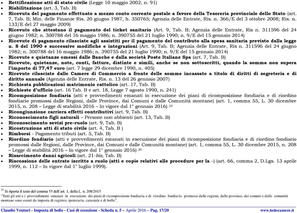 350765; Agenzia delle Entrate, Ris. n. 366/E del 3 ottobre 2008; Ris. n. 133/E del 27 maggio 2009) Ricevute che attestano il pagamento del ticket sanitario (Art. 9, Tab.