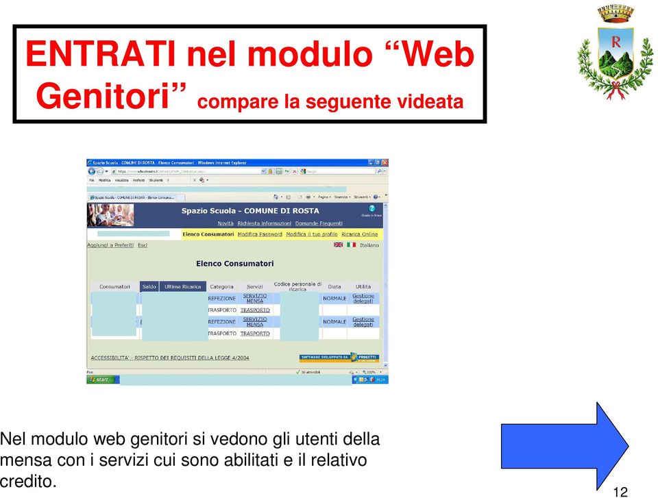 vedono gli utenti della mensa con i servizi