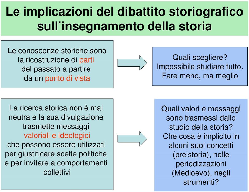 Fare meno, ma meglio La ricerca storica non è mai neutra e la sua divulgazione trasmette messaggi valoriali e ideologici che possono essere utilizzati per