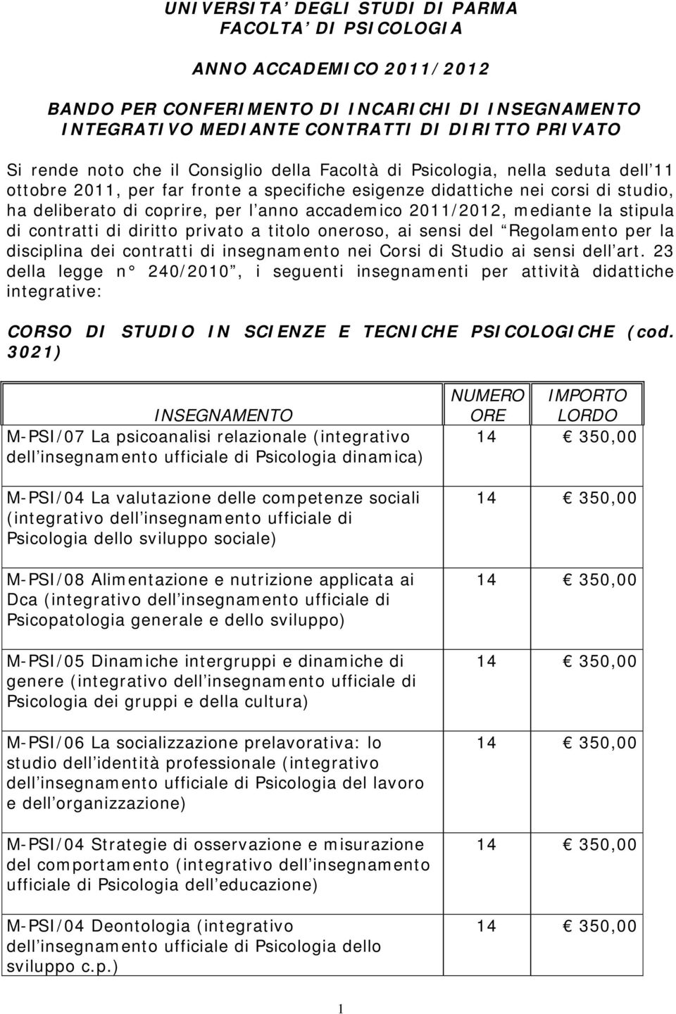 2011/2012, mediante la stipula di contratti di diritto privato a titolo oneroso, ai sensi del Regolamento per la disciplina dei contratti di insegnamento nei Corsi di Studio ai sensi dell art.