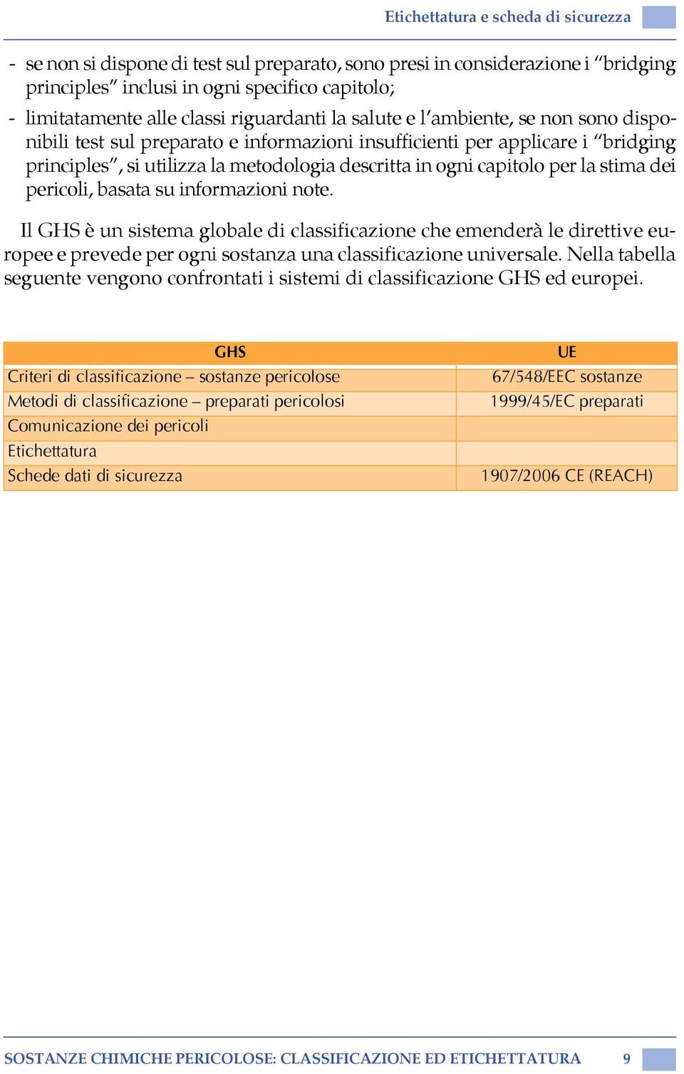 per la stima dei pericoli, basata su informazioni note. Il GHS è un sistema globale di classificazione che emenderà le direttive europee e prevede per ogni sostanza una classificazione universale.