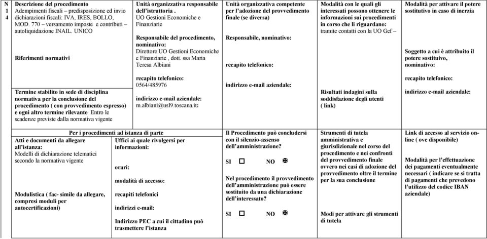 Responsabile, tramite contatti con la UO Gef e ogni altro termine rilevante Entro le