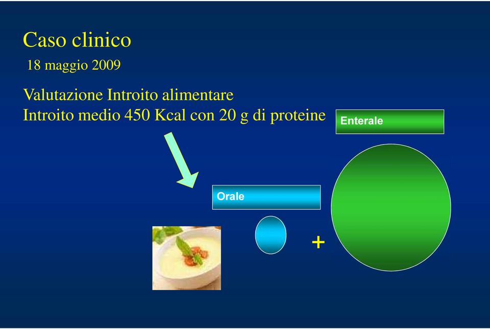 Introito medio 450 Kcal