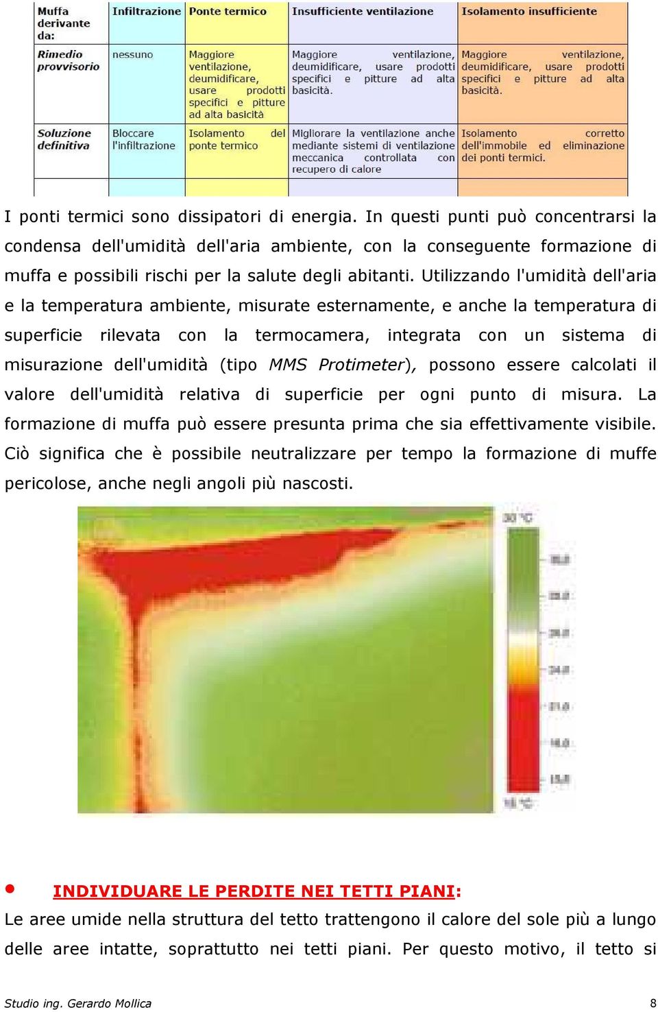 Utilizzando l'umidità dell'aria e la temperatura ambiente, misurate esternamente, e anche la temperatura di superficie rilevata con la termocamera, integrata con un sistema di misurazione