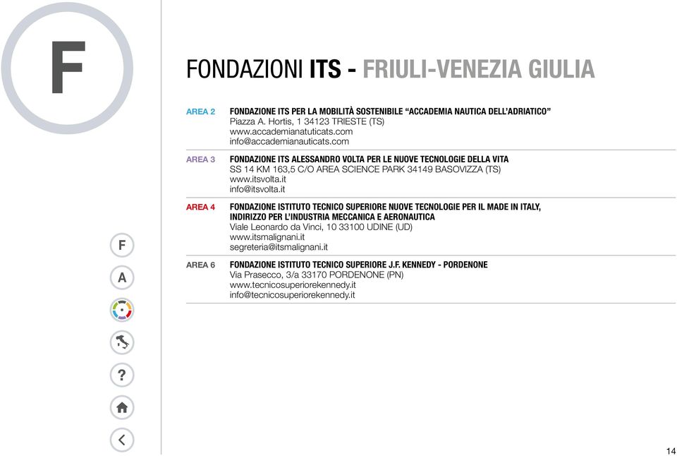 it info@itsvolta.it FONDAZIONE ISTITUTO TECNICO SUPERIORE NUOVE TECNOLOGIE PER IL MADE IN ITALY, INDIRIZZO PER L INDUSTRIA MECCANICA E AERONAUTICA Viale Leonardo da Vinci, 10 33100 UDINE (UD) www.