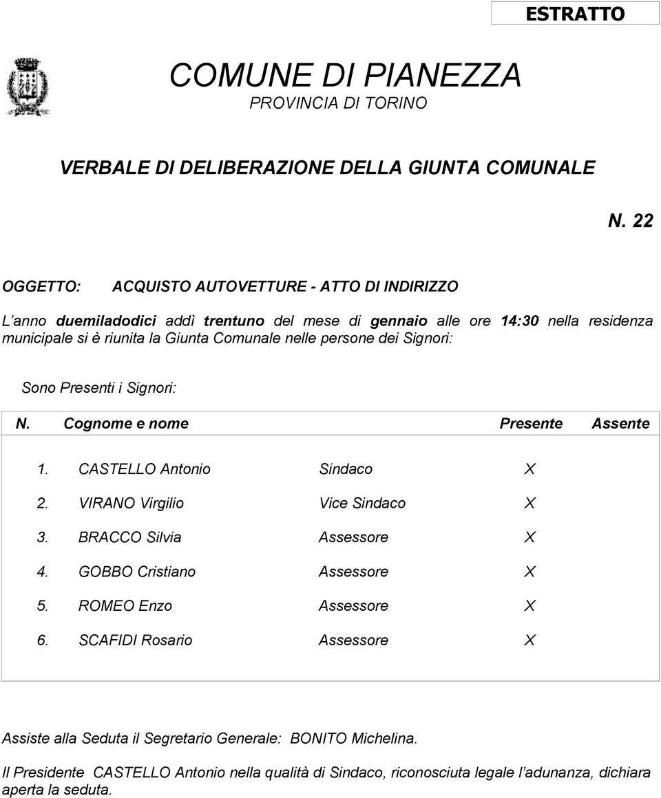 nelle persone dei Signori: Sono Presenti i Signori: N. Cognome e nome Presente Assente 1. CASTELLO Antonio Sindaco X 2. VIRANO Virgilio Vice Sindaco X 3. BRACCO Silvia Assessore X 4.