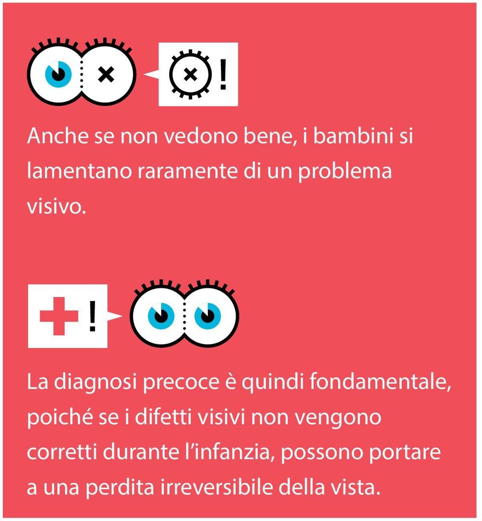 La diagnosi precoce è quindi fondamentale, poiché se i difetti