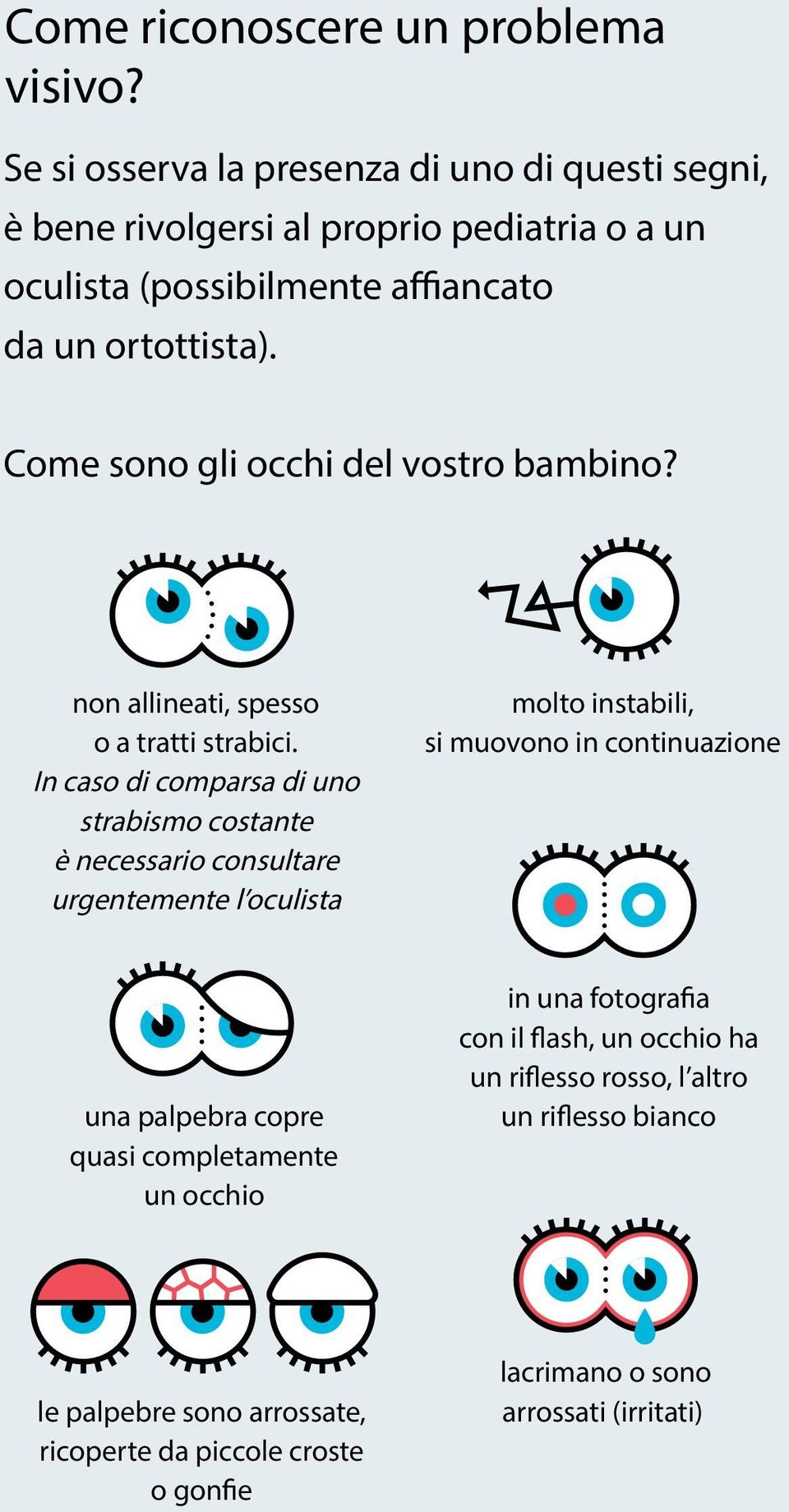 Come sono gli occhi del vostro bambino? non allineati, spesso o a tratti strabici.